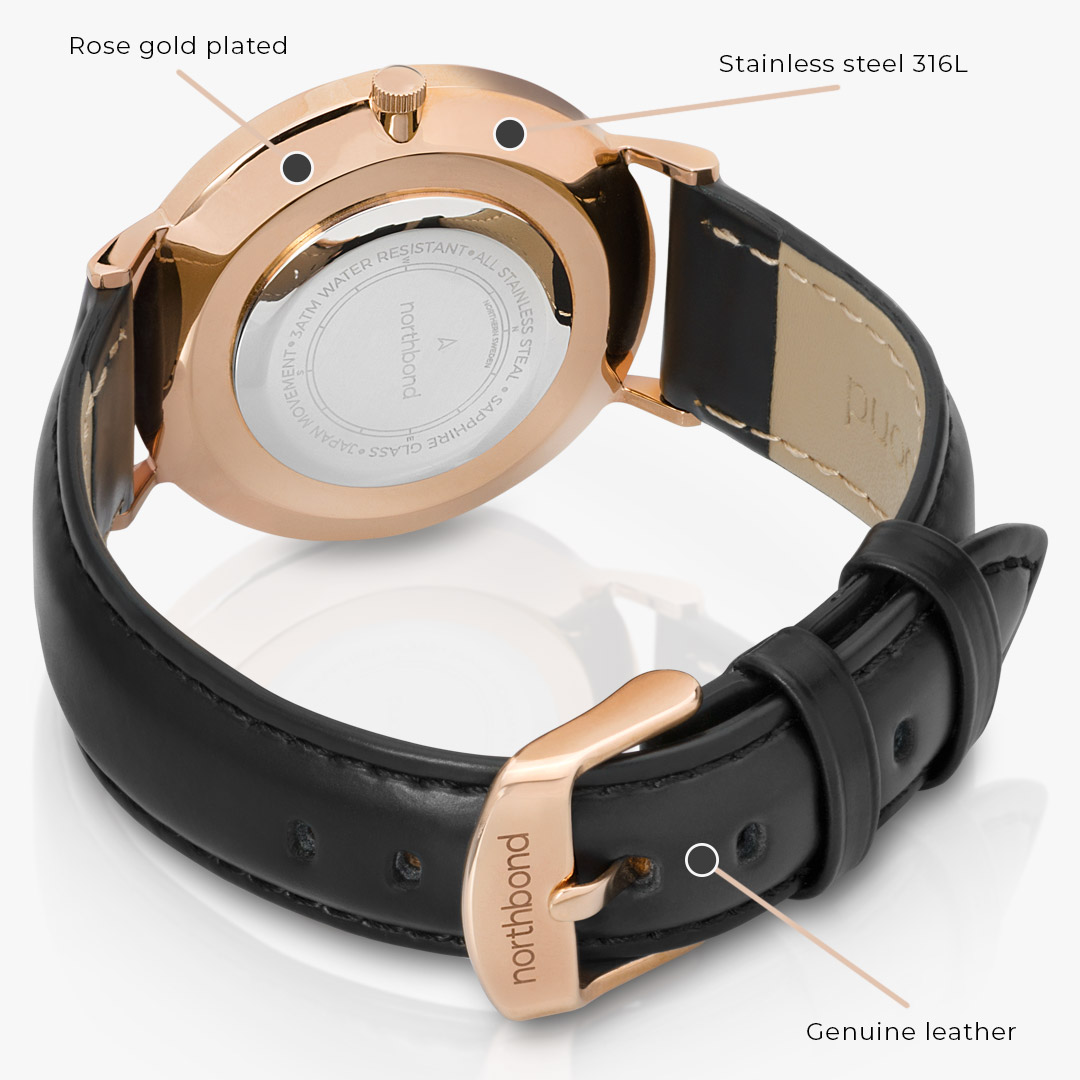 quality features of northbond watch